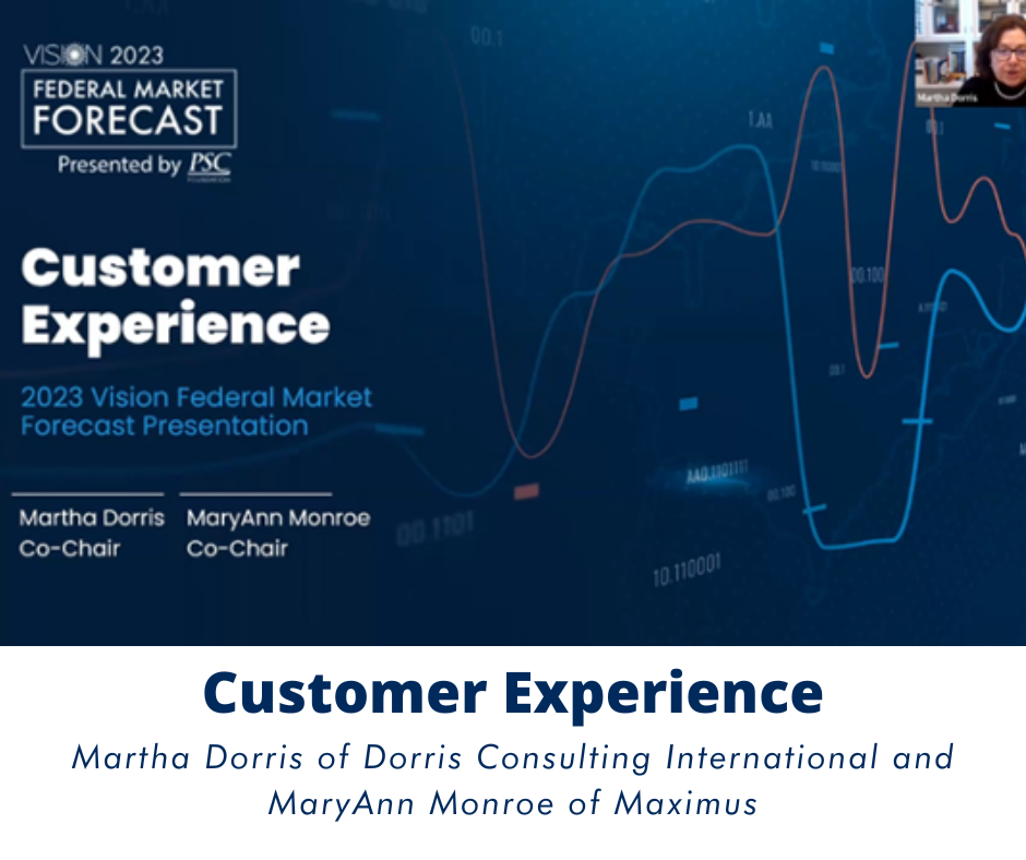 Customer Experience (1)